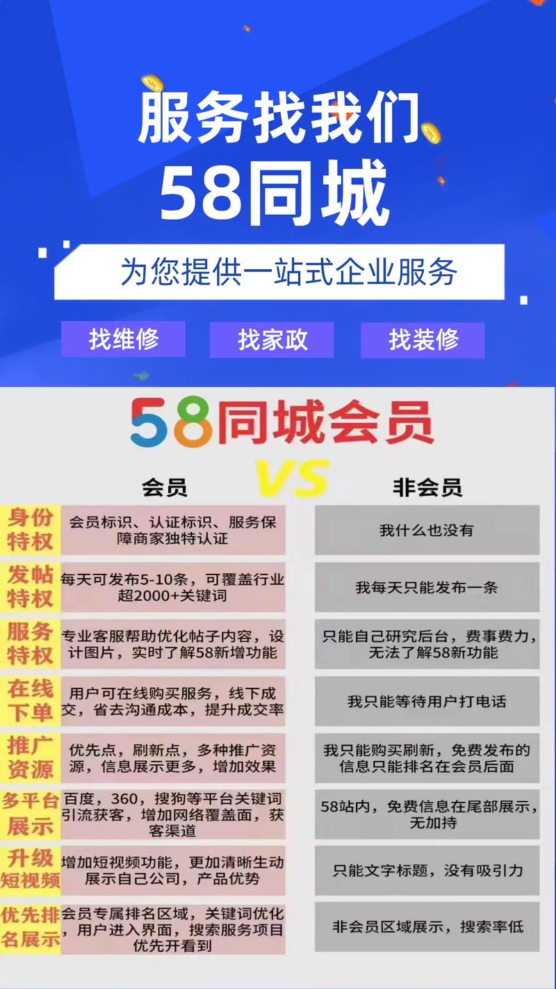 58同城怎么发布招人信息（在58同城怎样发布招人信息）