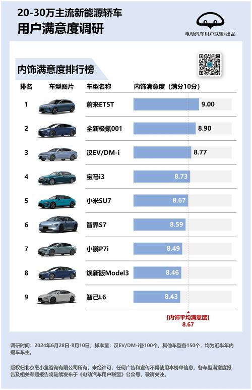 汽车点评网论坛(汽车评论平台)