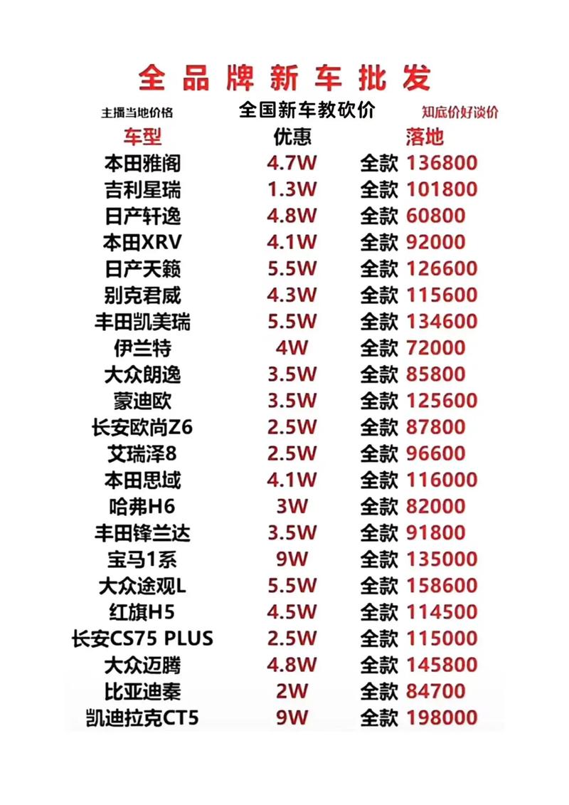 最好的汽车网站(查询车价格什么软件好)
