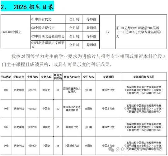 新疆大学自考本科(新疆大学自考本科学位证申请条件)