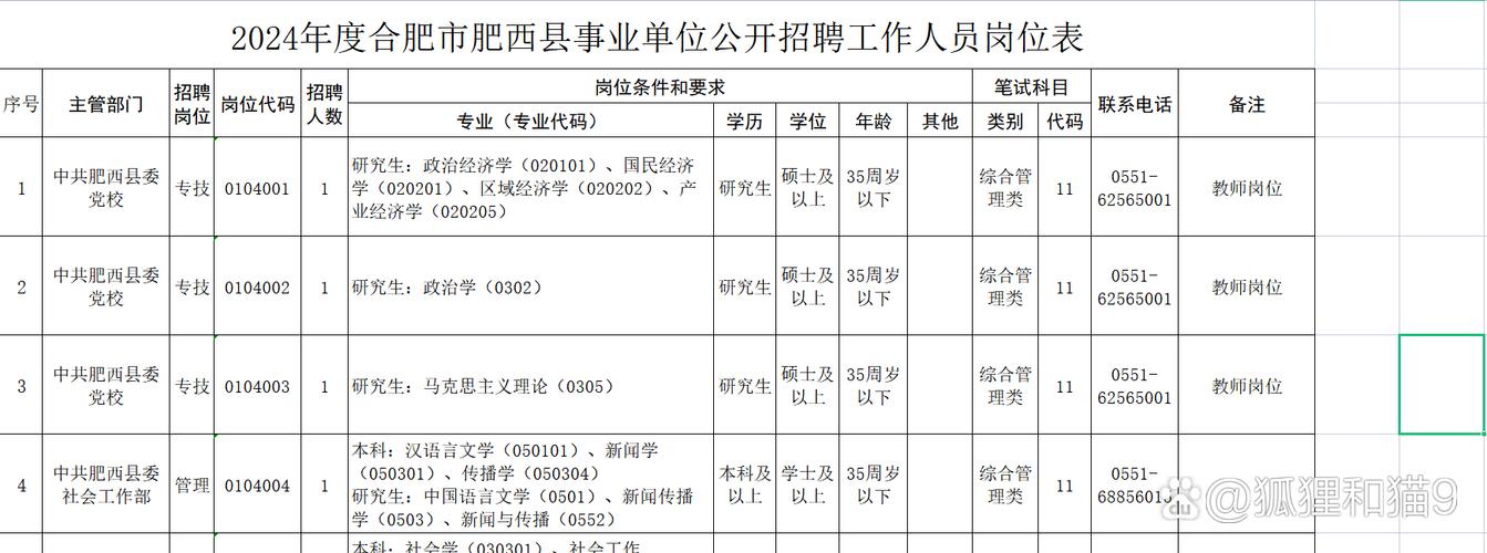 安徽人事考试网(安徽省考试网)
