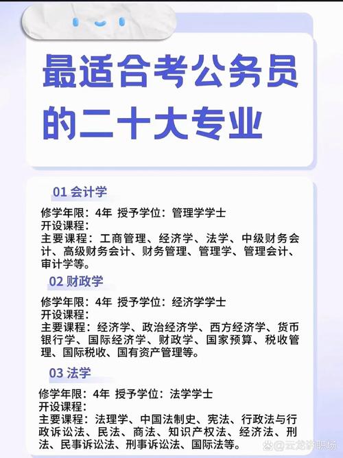 女生考公务员最好十大专业(女生最容易考的公务员)