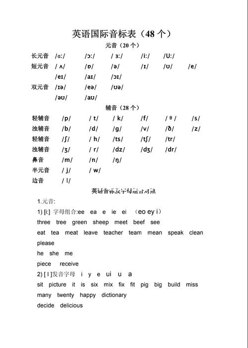 英语音标发音mp3（英语音标发音表对照表）