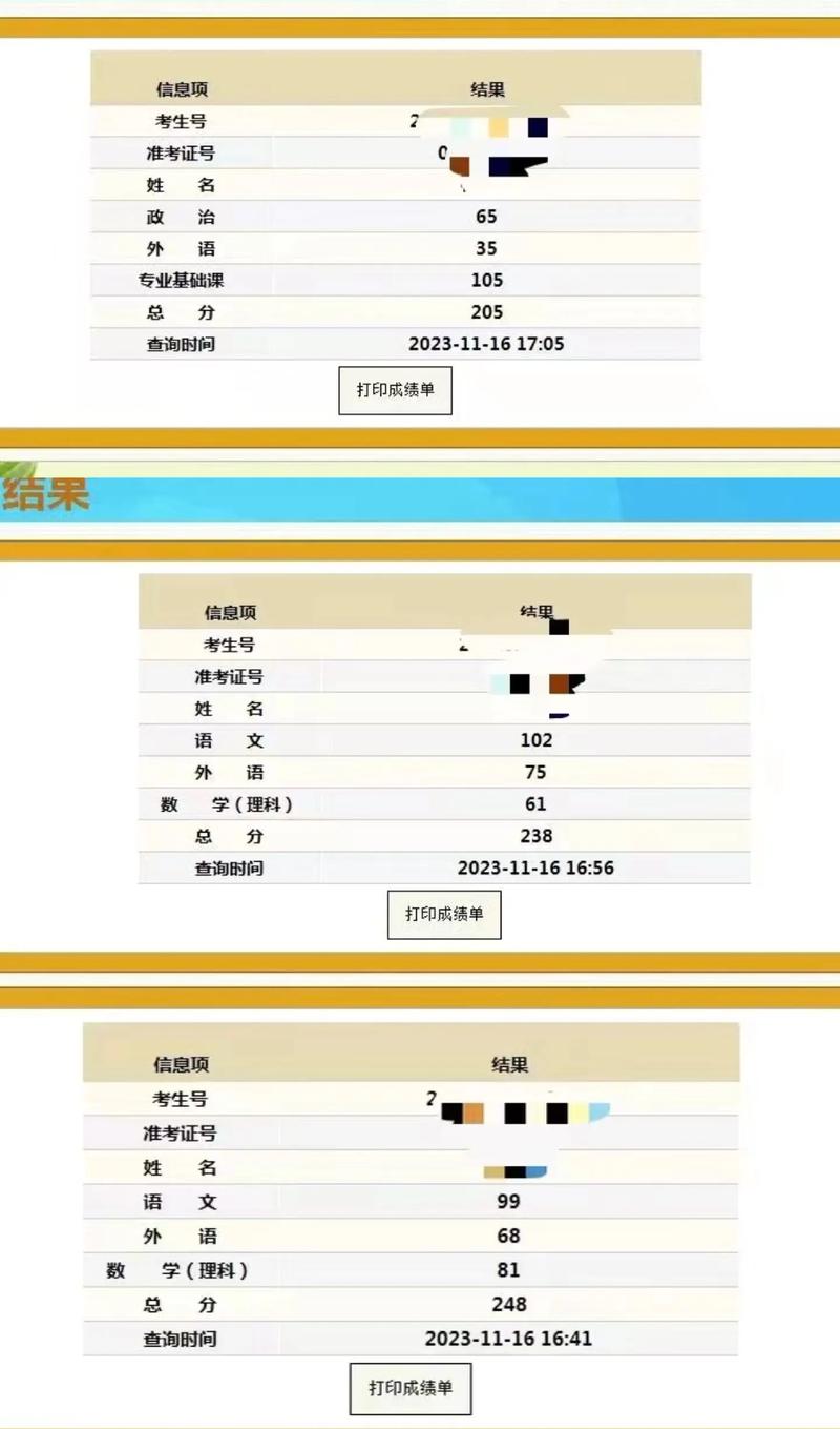 自考成绩查询(四川大学自考成绩查询)