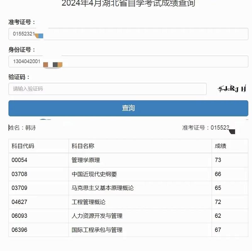 自考成绩查询(四川大学自考成绩查询)