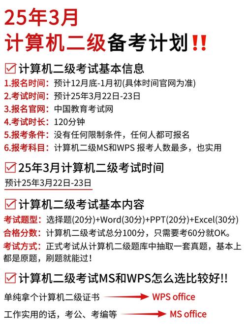计算机二级考试时间(计算机二级考试时间每年几次)