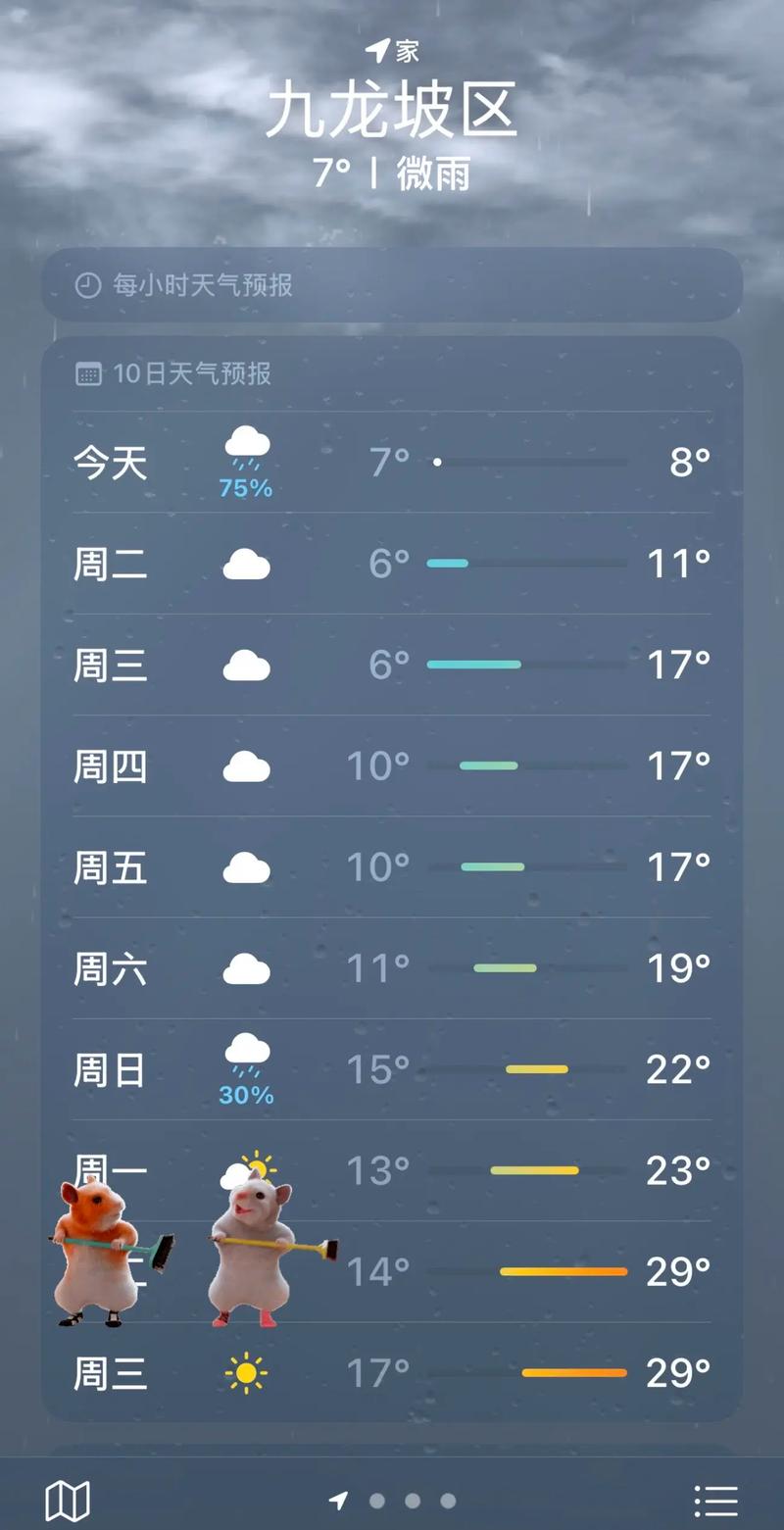 重庆未来15天天气预报(重庆未来15天天气预报今天)