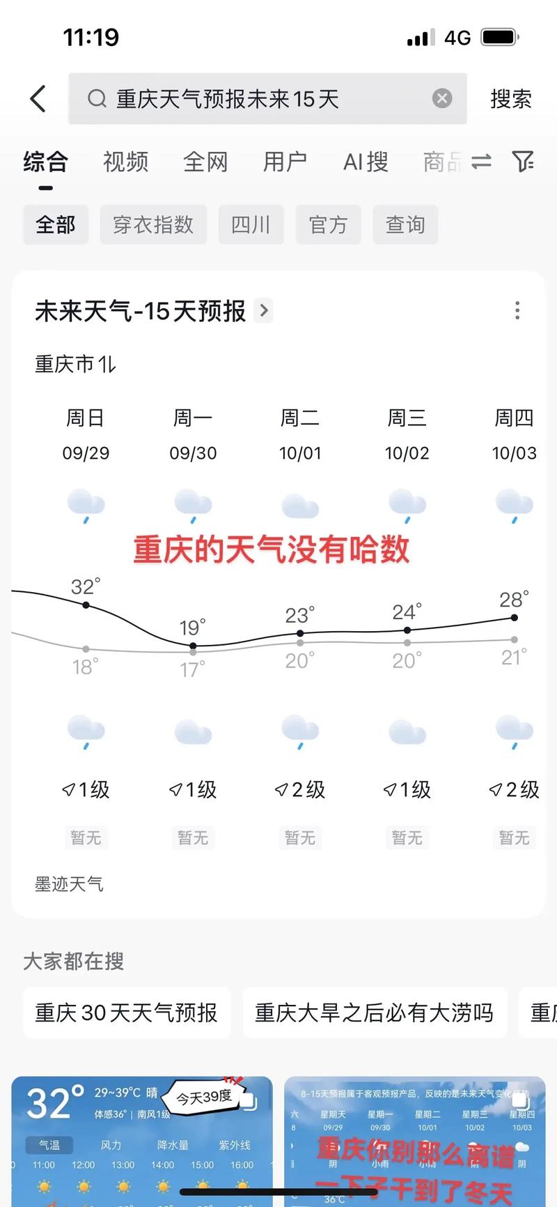 重庆未来15天天气预报(重庆未来15天天气预报今天)