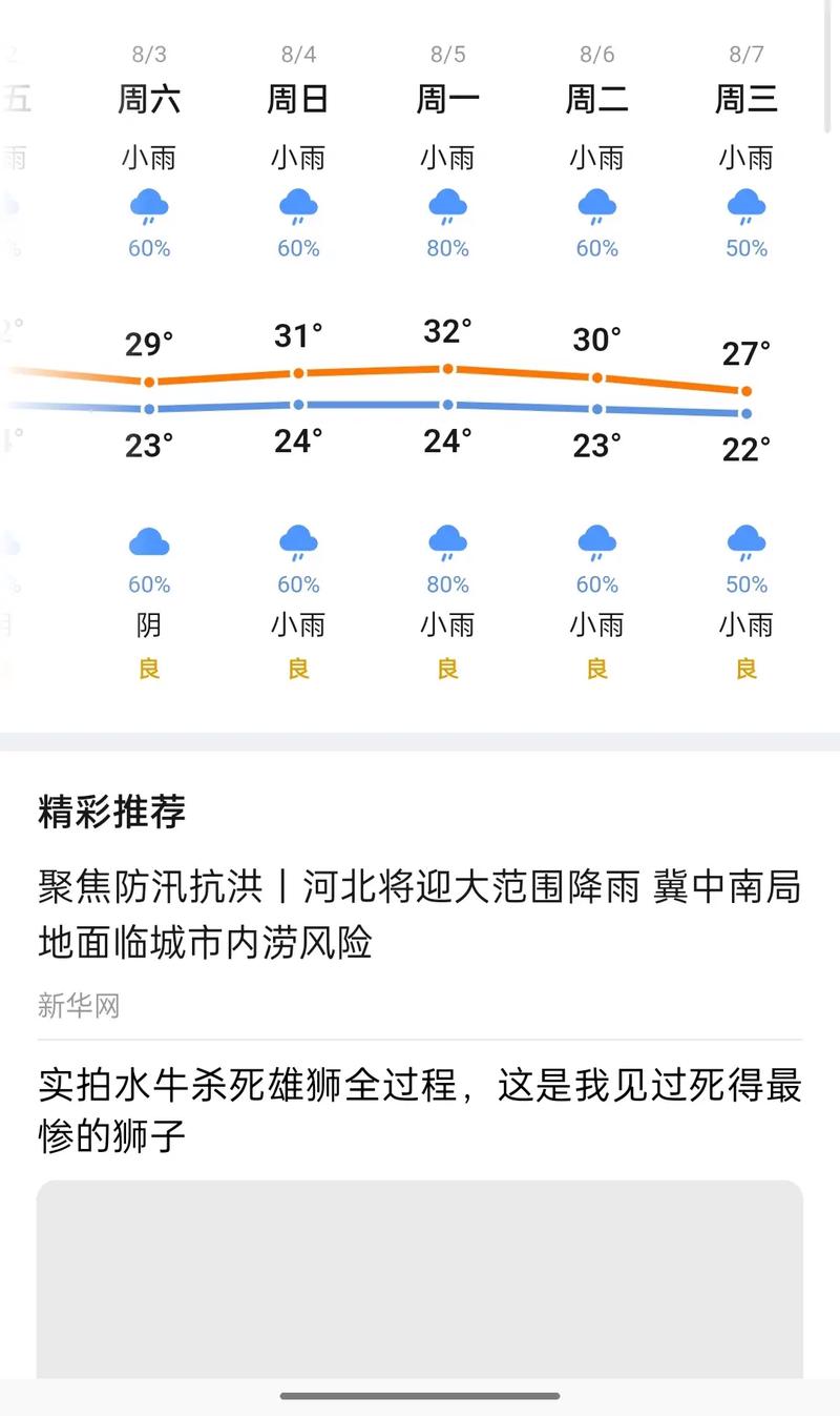 保定天气预报15天（保定天气预报15天查询结果）