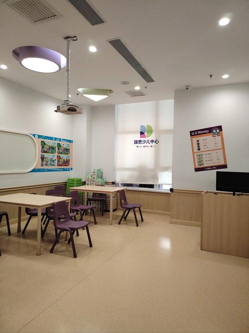 深圳少儿英语培训(深圳少儿英语培训机构前十名)