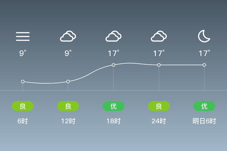 近日天气情况（汨罗近日天气情况）