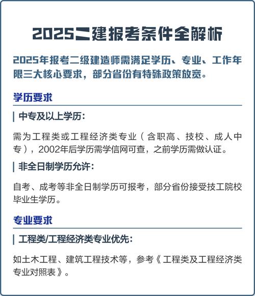 二建考试要求报名条件(二建考试要求报名条件2025)