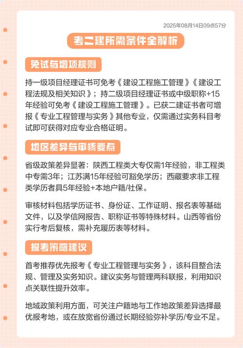二建考试要求报名条件(二建考试要求报名条件2025)