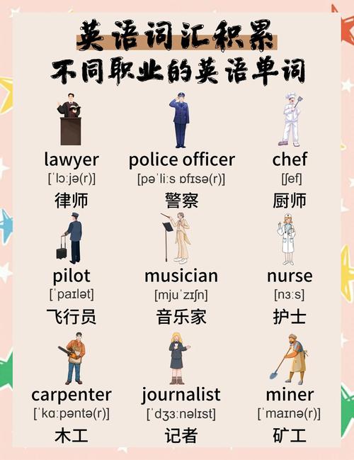 精英英语怎么样(精英英语是什么)