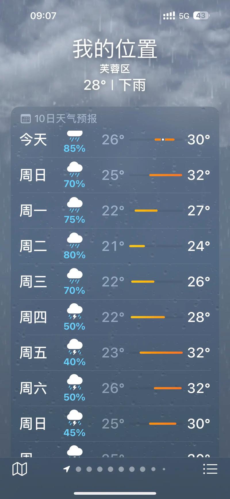 长沙天气预报15天查询（长沙天气预报15天查询风景区）