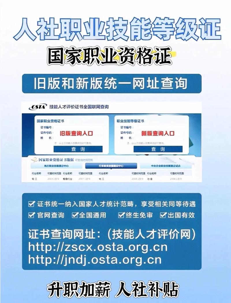 人力资源和社会保障部(人力资源和社会保障部证书查询)