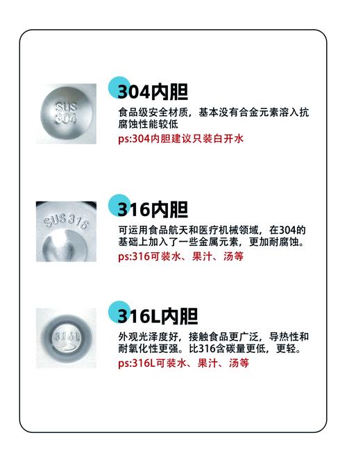 304和316不锈钢哪个更适合食品级(不锈钢316好还是304区别)