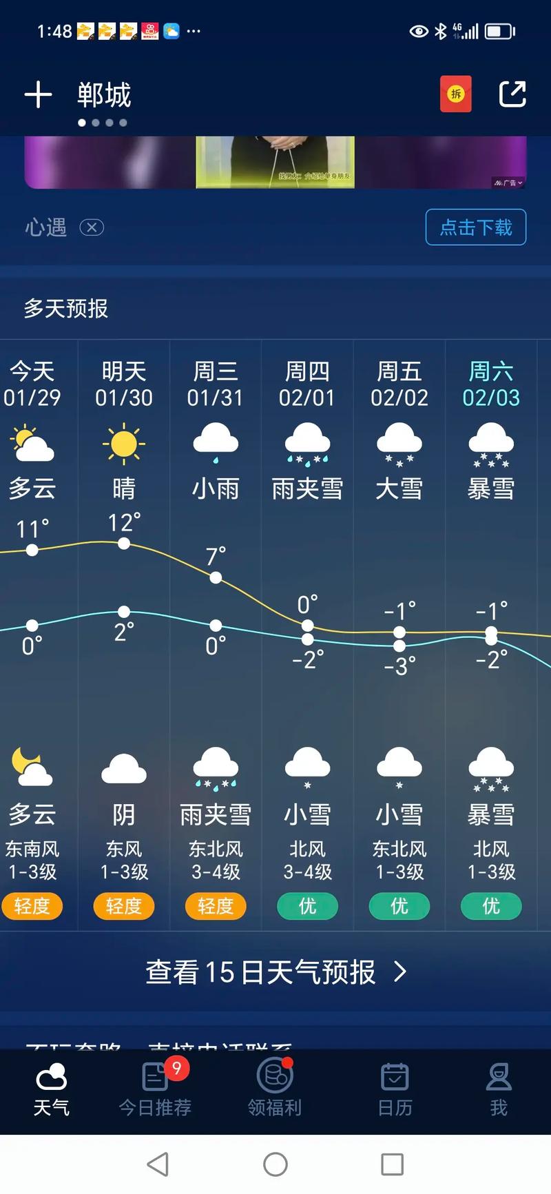 淮南天气预报(淮南天气预报30天一个月)