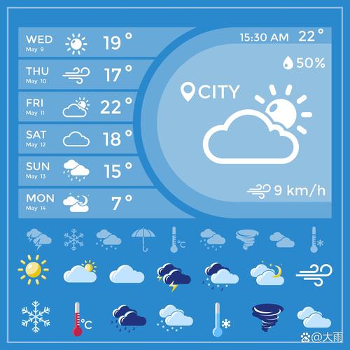 未来十五天天气预报（成都未来十五天天气预报）