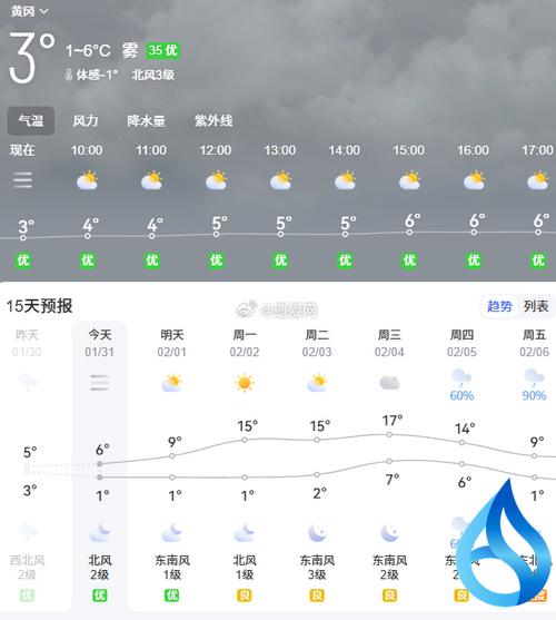 黄冈天气预报(黄冈天气预报30天准确 一个月)
