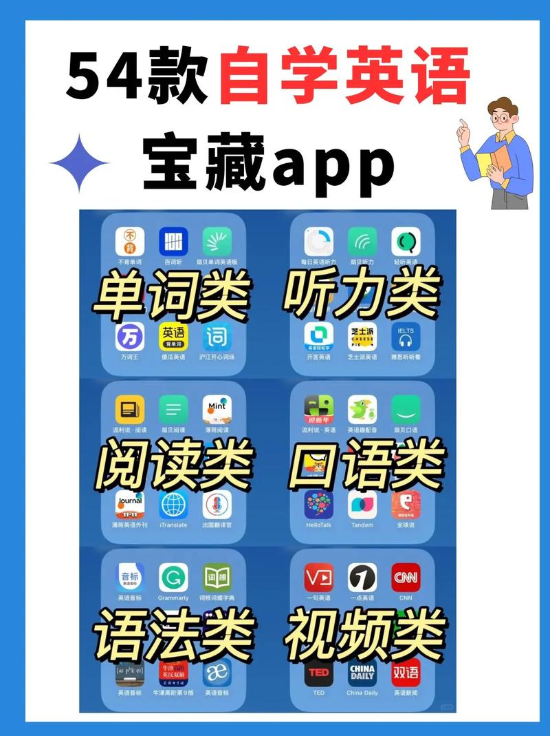 基础英语在线学习（基础 英语）