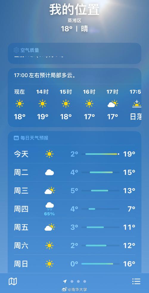 丹东一周天气(丹东一星期天气预报)