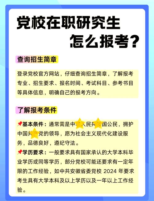 在职研究生报考条件与要求(在职研究生报考条件与要求2026年)