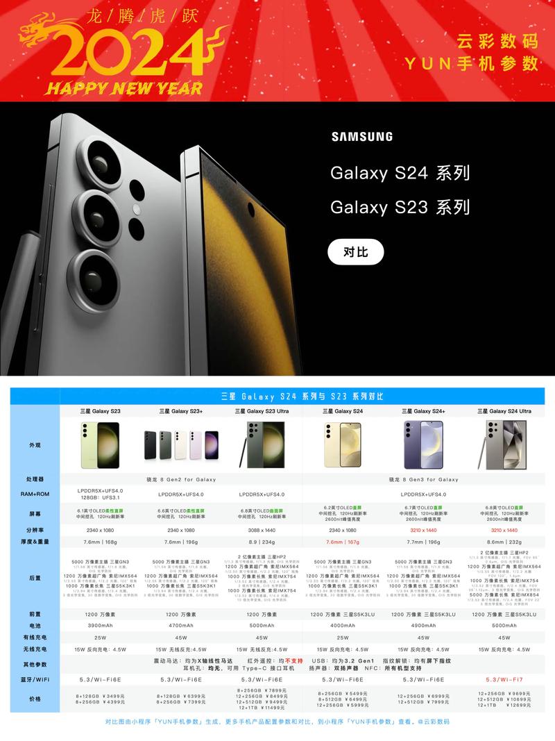 三星7562手机报价及图片（7568三星手机报价）