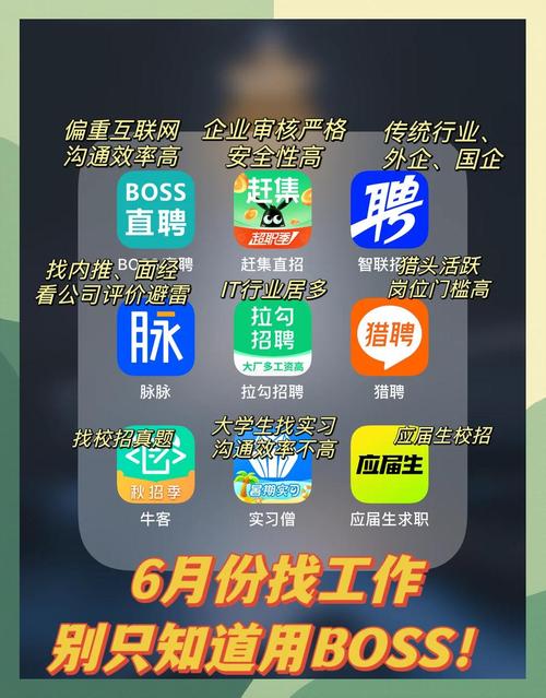 排名前十的招聘app(排名前十的招聘app最真实可靠)
