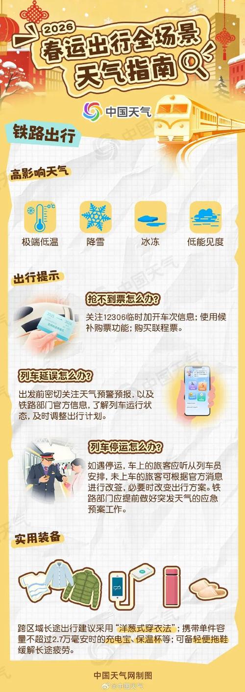 邳州天气预报(邳州天气预报一周7天)