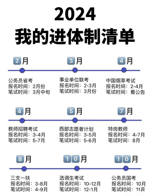 公务员报名时间表2022(公务员报名时间表2026河北)