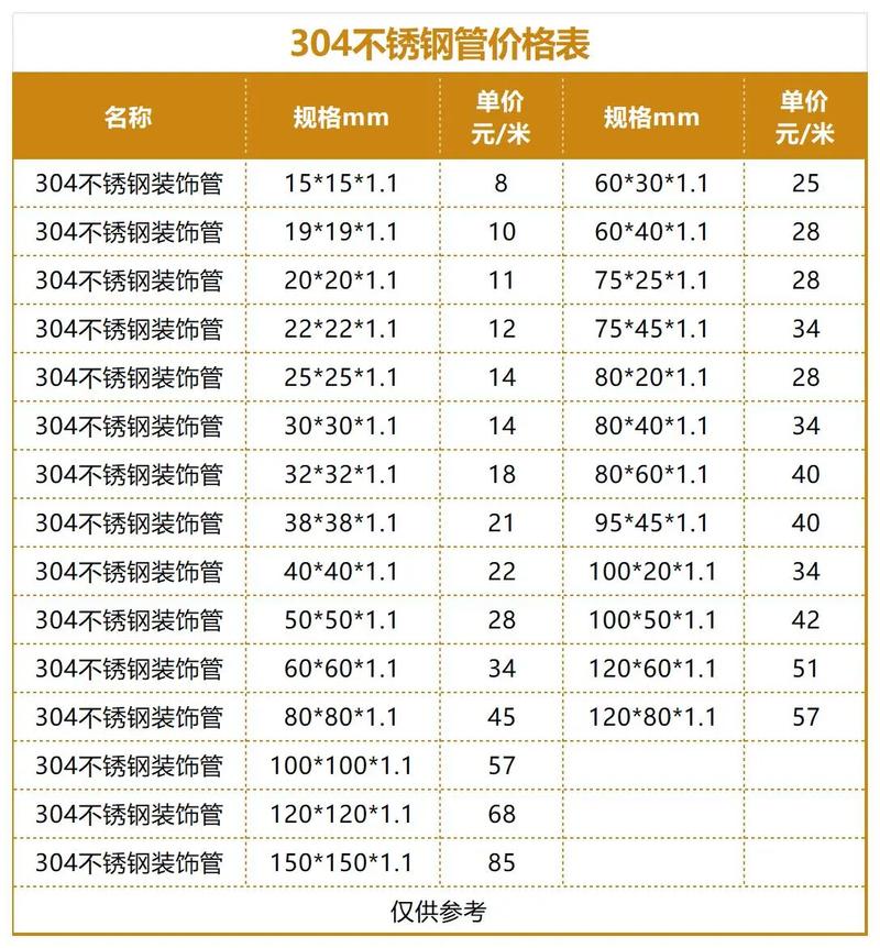 不锈钢装饰管（不锈钢装饰管多少钱一吨）