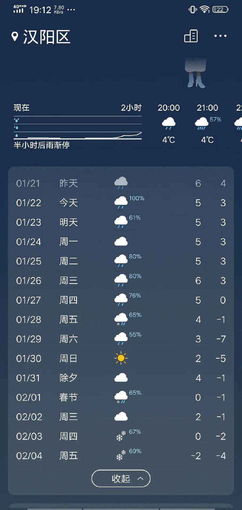 武汉的天气（武汉的天气预报7天）