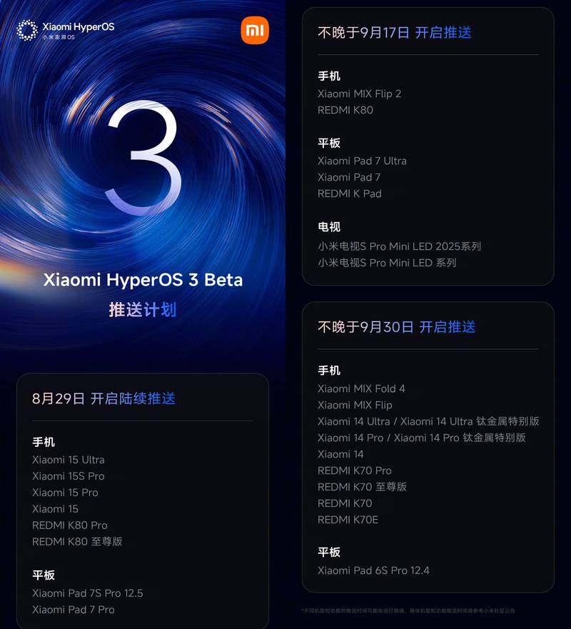 小米手机3(小米手机3060系统怎么样)