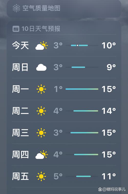 庆阳天气预报(庆阳天气预报15天西峰)