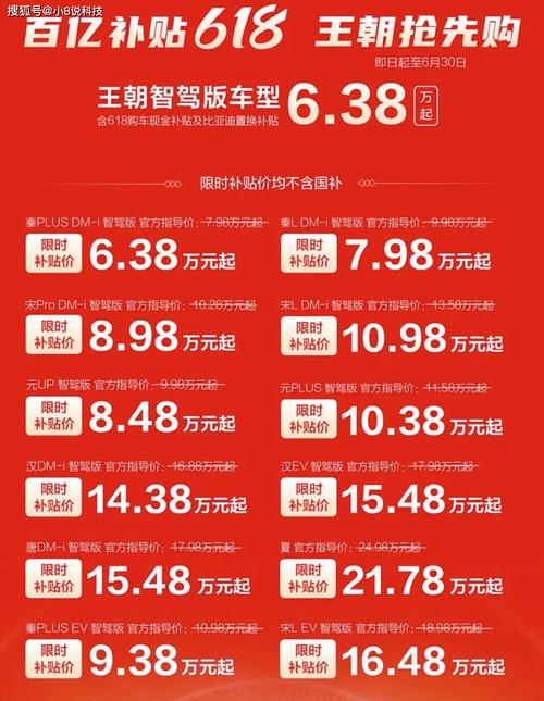 比亚迪汽车多少钱（比亚迪汽车多少钱现在价格）