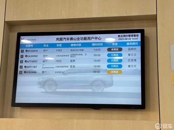 2011年汽车销量（汽车试驾预约）