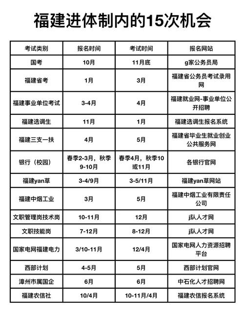 省考公务员2025报名时间(公务员2026报名时间)