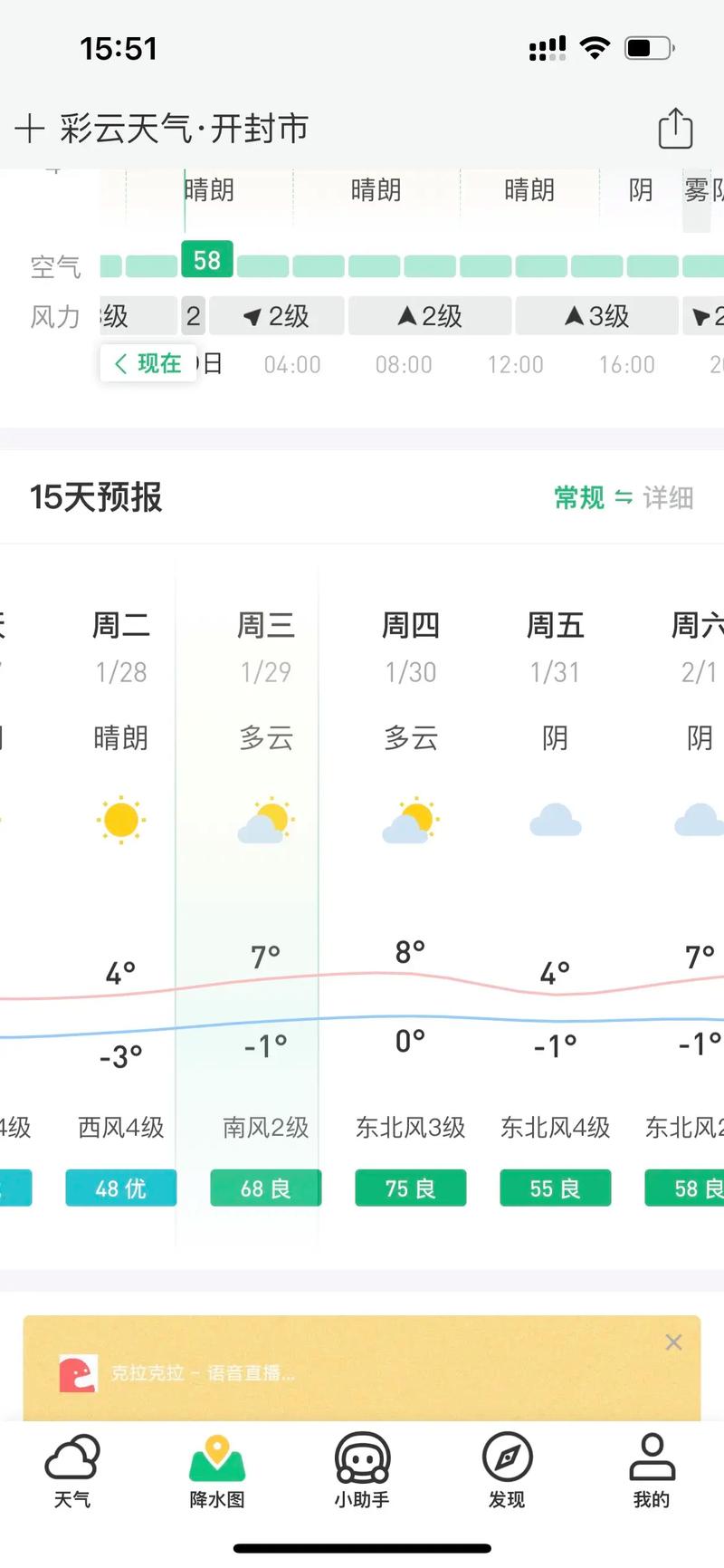 开封天气预报10天(开封天气预报15天开)