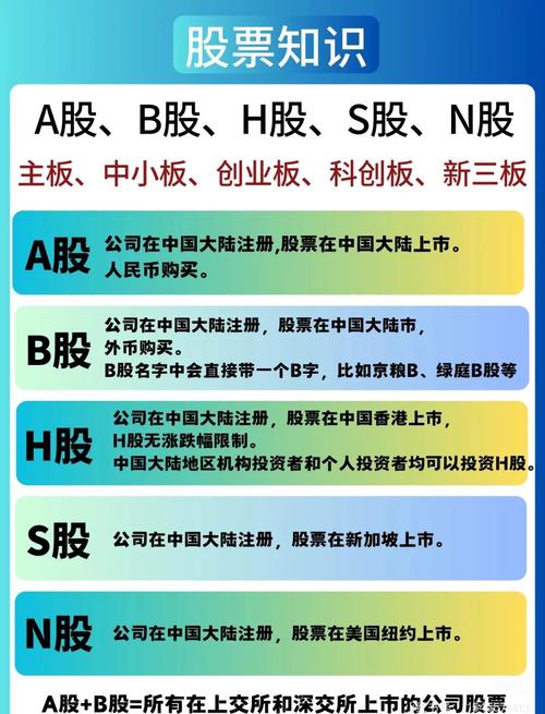 奇瑞汽车a1（奇瑞汽车A股股票代码）