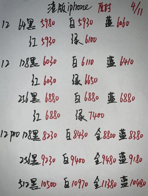 华强北水货手机报价(三哥水货手机报价)