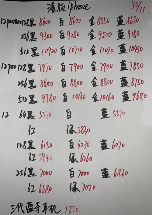 华强北水货手机报价(三哥水货手机报价)