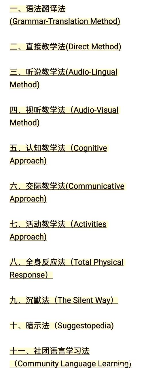 英语教学（英语教学法）