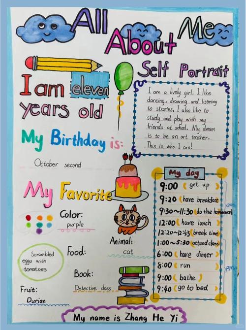 少儿英语自我介绍(少儿英语自我介绍口语版)