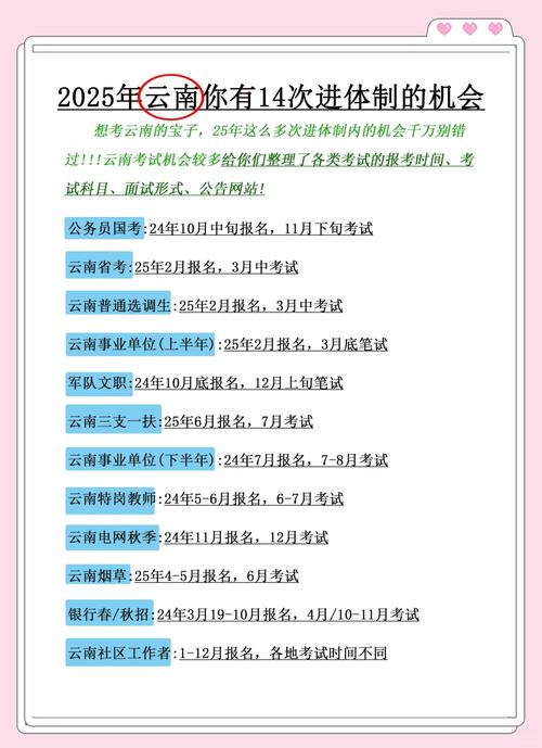 国家公务员考试时间(云南省国家公务员考试时间)