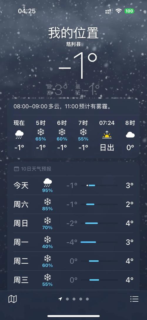 泾川天气（泾川天气预报2345）