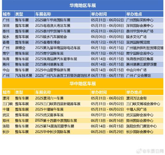 温州车展（温州车展2020时间地点几点到几点）