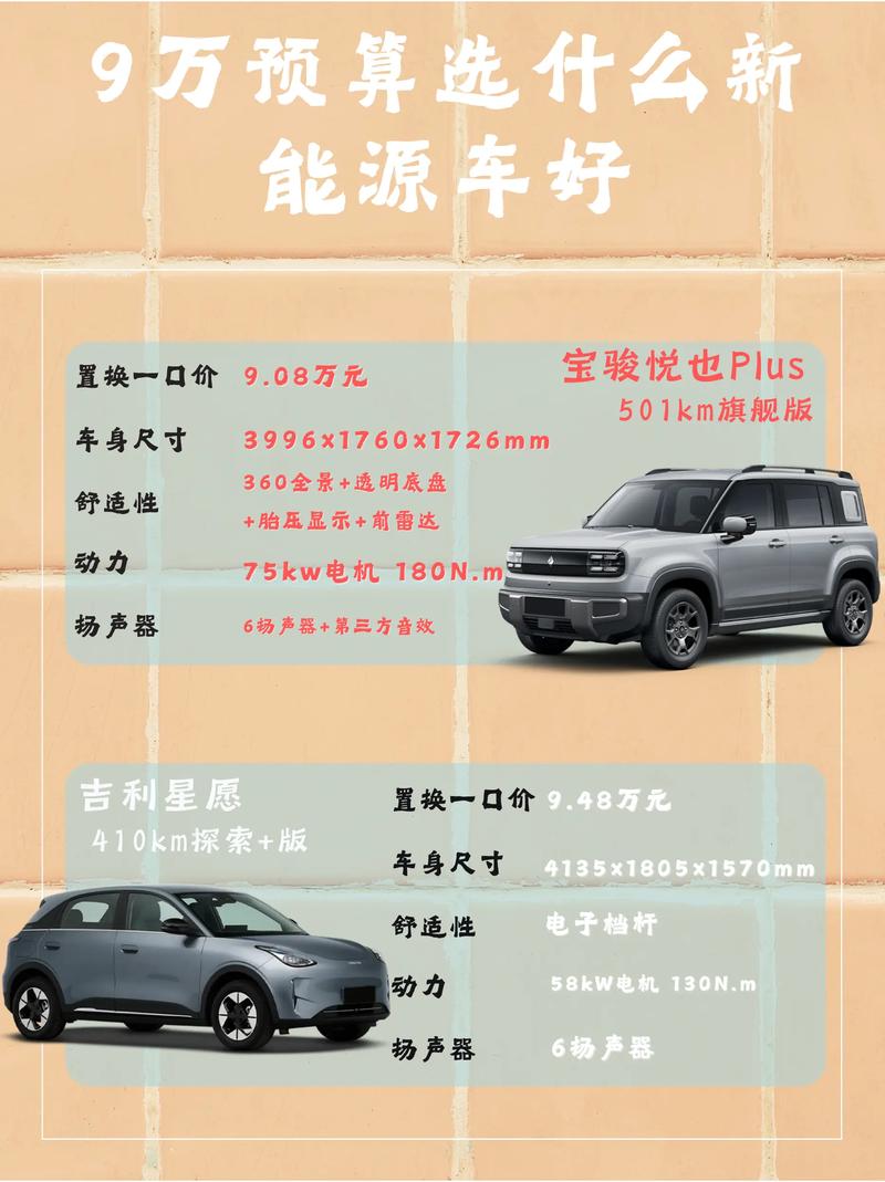 宝骏汽车报价（宝骏系列车价格及图片及价格表）