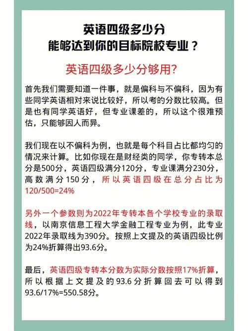 英语四级考试(英语四级考试多久)