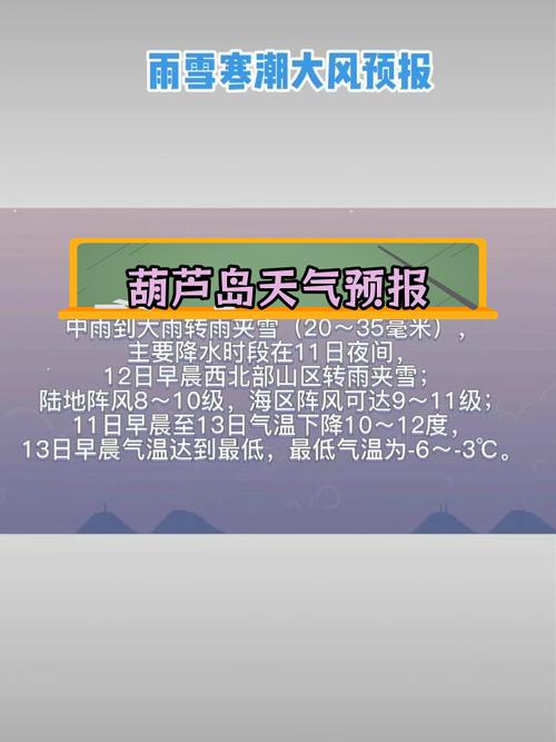 葫芦岛绥中天气(葫芦岛绥中天气云端)